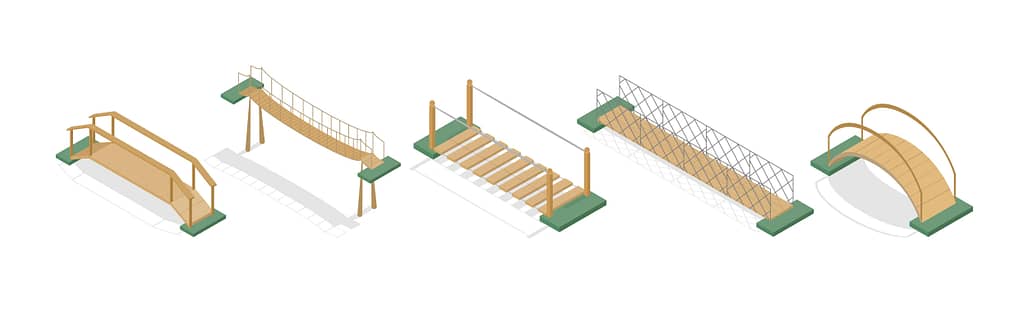 How Much Does It Cost To Build A Small Bridge Encycloall